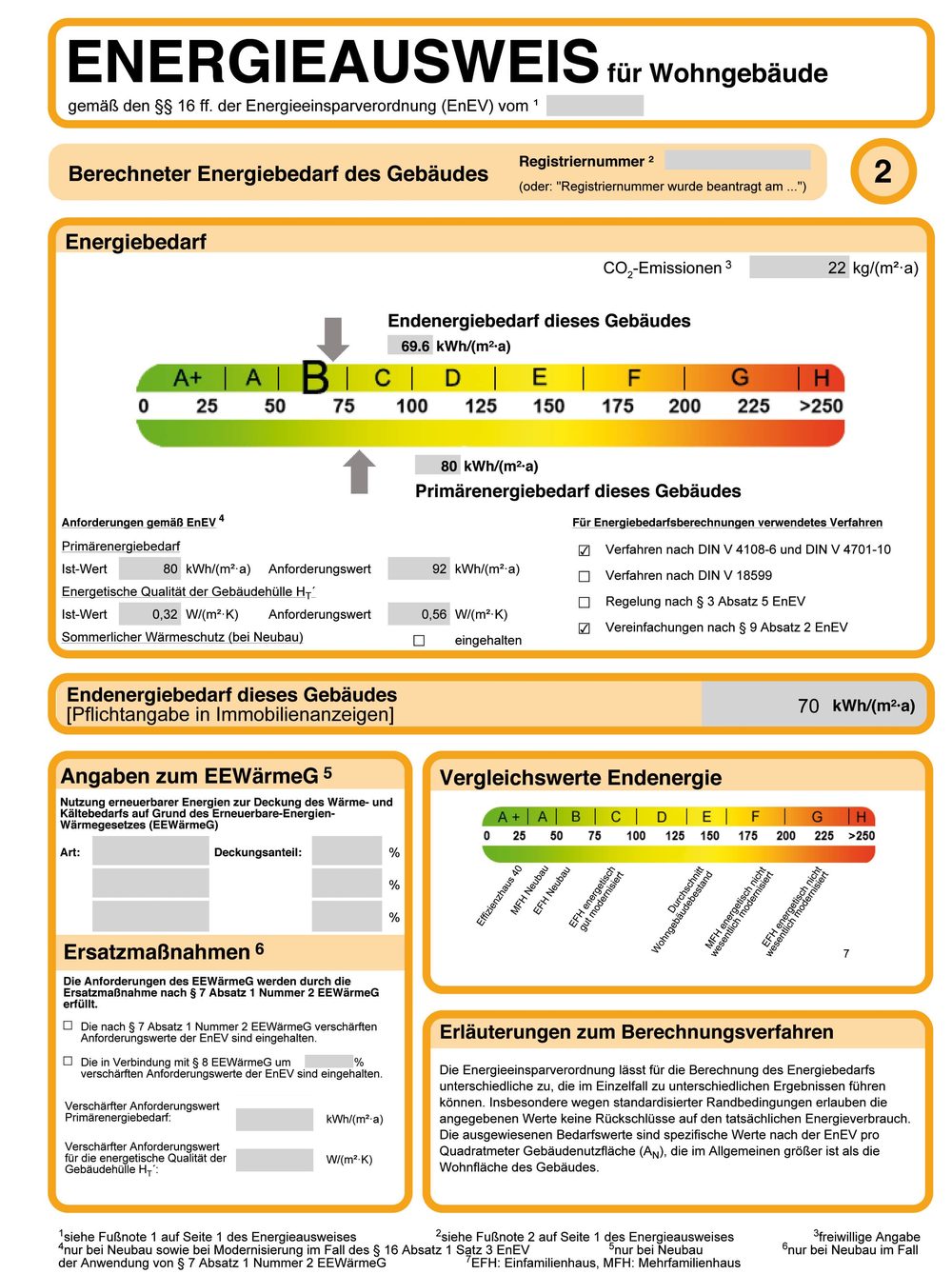 Muster-Energieausweis
